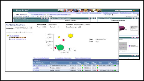 Sample BI EE Metadata Repository