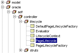 Class Browser shows PageLifeCycle class.