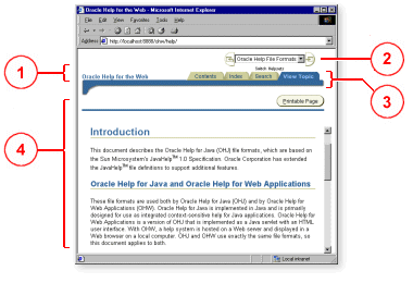 OHW User Interface