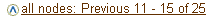 Scroll link (Previous)