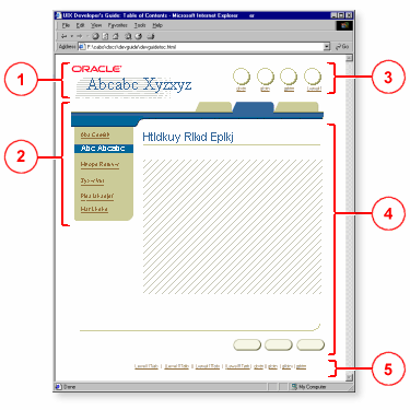 Main page layout areas