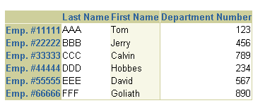 Table with 3 columns and 6 rows