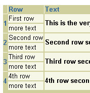 Table with 2 rows in each 1st column cell