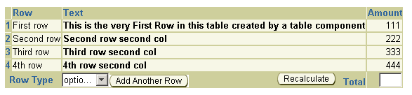 Table footer with addTableRow amd totalRow