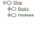 Root node Shop. Books and Hardware under Shop.