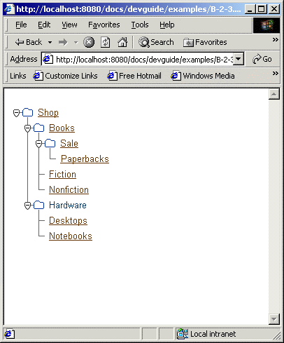 The "Shop" tree rendered as a graphical tree control in a browser