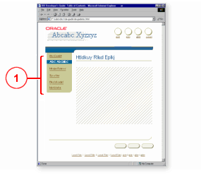 Page layout with side navigation only