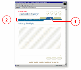 Page layout with tabs and global header 