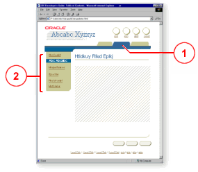 Page layout with tabs and side navigation