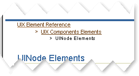 Navigation links ("breadcrumbs")