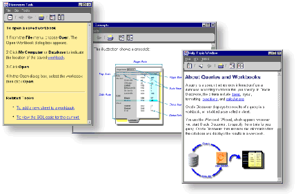 Topic windows with different sizes and colors