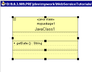 The modeled Java class looks like this