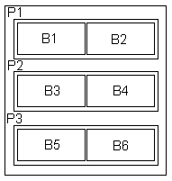 layoutbox sample