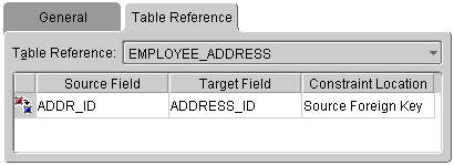 This figure shows the <b>Table Reference</b> tab of a one-to-one mapping.