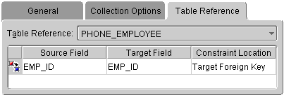This figure shows the Table Reference tab of a one-to-one many mapping.