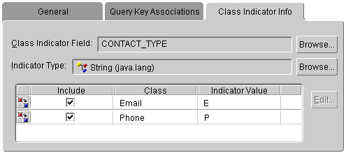 This figure shows the Class Indicator Info tab for a variable one-to-one mapping.