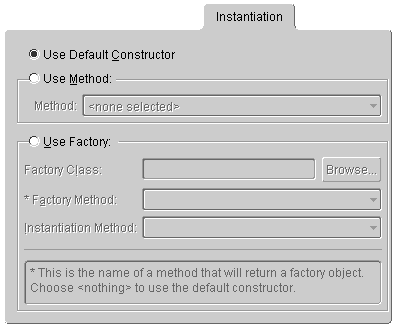 This figure shows the Instantiation tab.