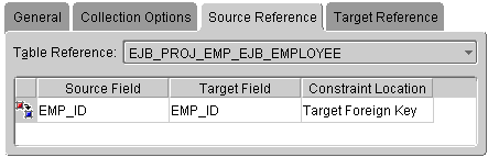 This figure shows the ource Reference tab for a many-to-many mapping.