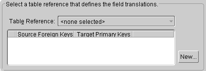 This figure shows the Table Reference area
of the Multi-table Info tab.