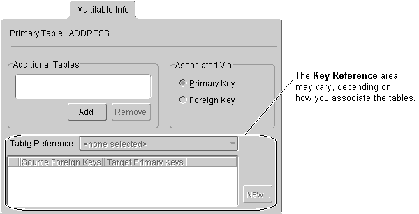 This figure shows the Multi-table Info tab.