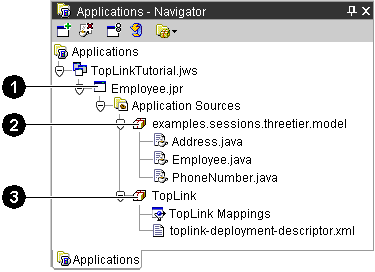 This figure shows the JDeveloper Navigator pane for the TopLink Mappings Editor
and calls out the following user-interface items:
1. TopLink Mappings editor
2. TopLink descriptors
3. Java classes