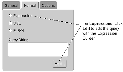 This figure shows the Named Queries - Format tab on the Queries
  tab. For Expressions, click Add/Modify to edit the expression
  with the TopLink Expression Builder.