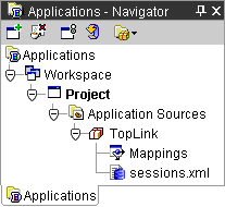 This figure shows the Applications Navigator with the TopLink sessions.xml.