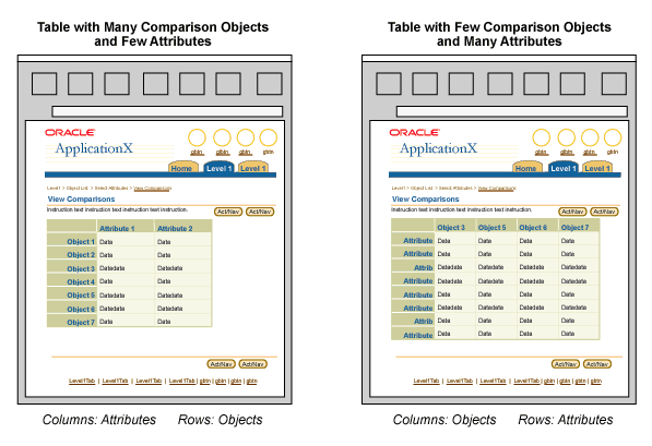 example of some comparison templates