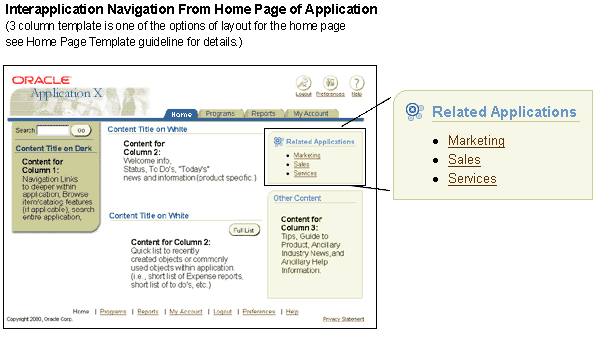 BLAF Guidelines - Interapplication Navigation