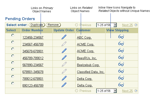 Table View-Only Drill Down Methods - Sample