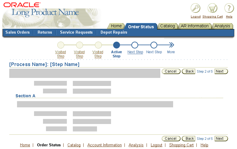 Step by Step Template with an Extended Train