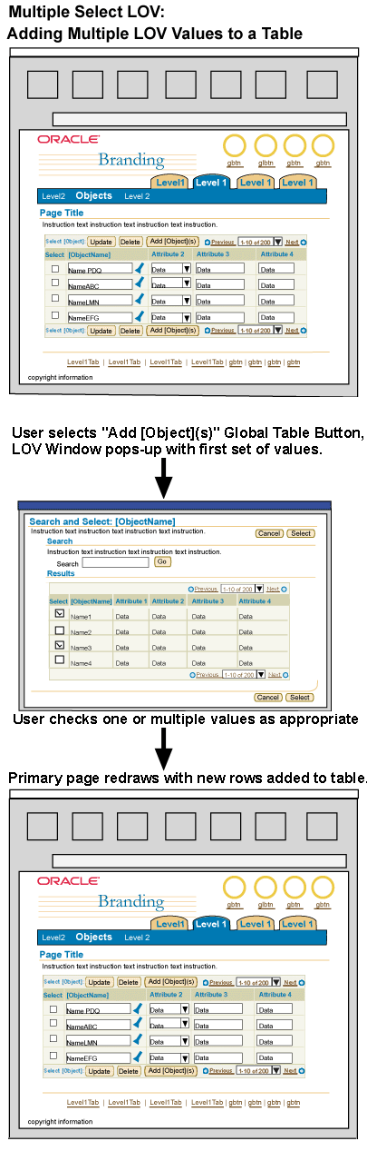 Schematic Flow of Multi-Select LOV Populating New Rows of a Table