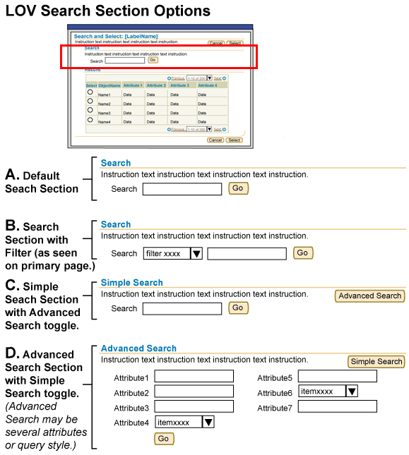 Schematic of LOV Search Options