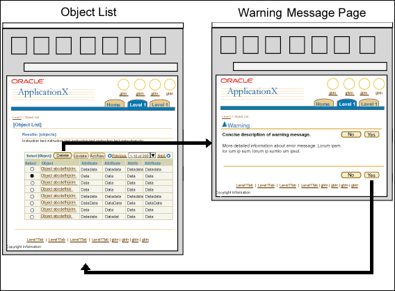 Delete from Object List Flow