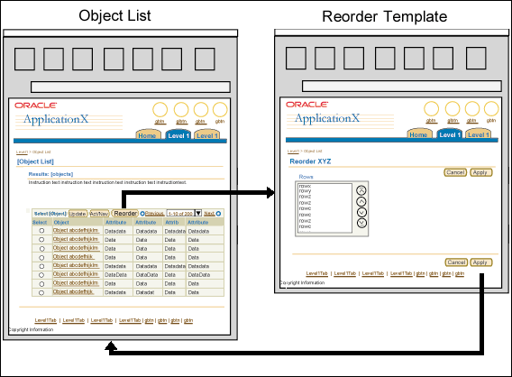 Reorder Flow