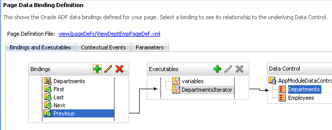 Dropping the employeesList1 data control onto the page